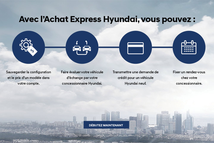 Hyundai Canada lance une nouvelle plateforme