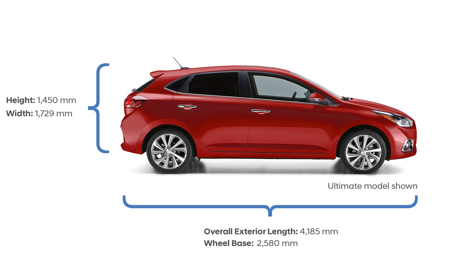 Height and width specifications of the 2020 Accent
