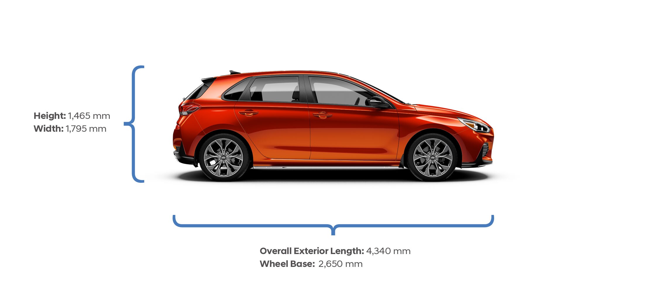 Height and width specifications of the 2020 Elantra GT N Line