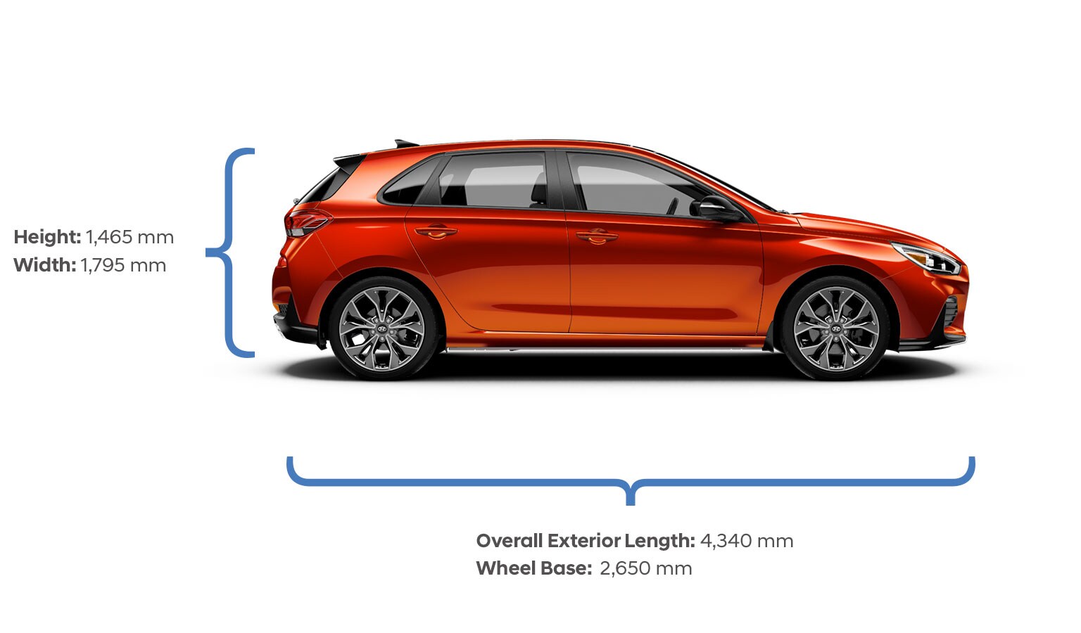 Height and width specifications of the 2020 Elantra GT N Line