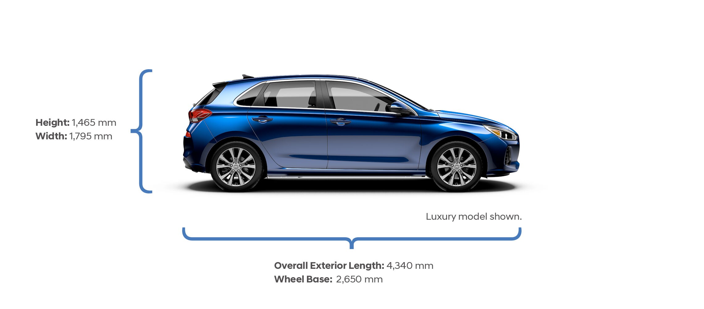 Height and width specifications of the 2020 Elantra GT