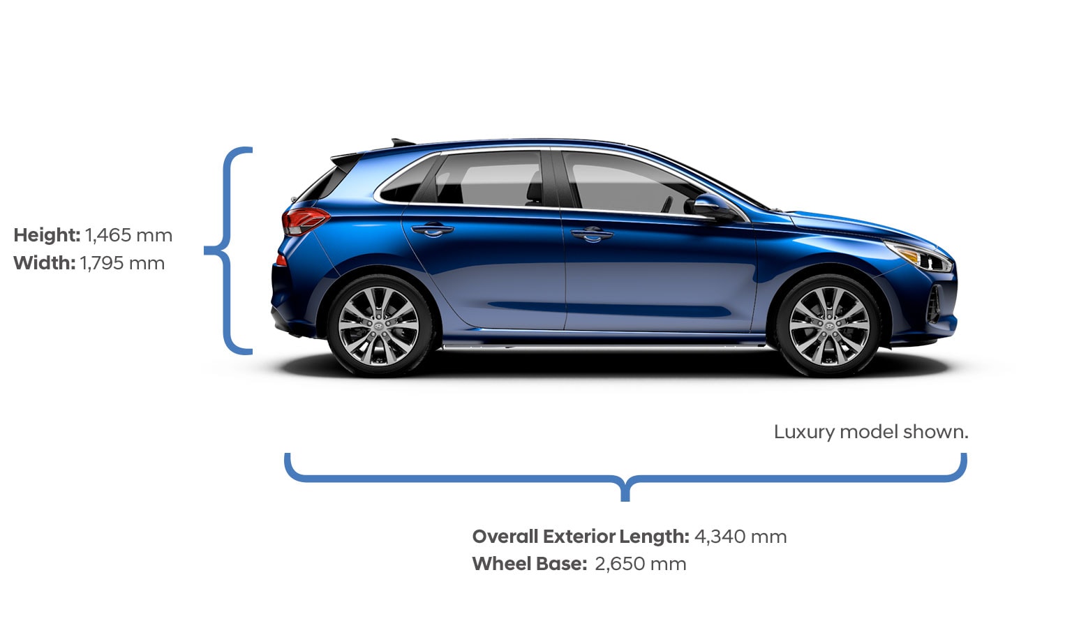 Height and width specifications of the 2020 Elantra GT