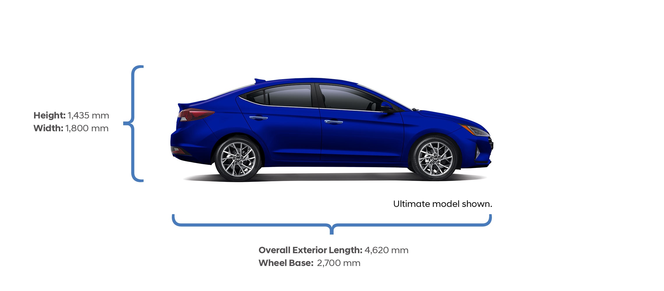 Height and width specifications of the 2020 Elantra