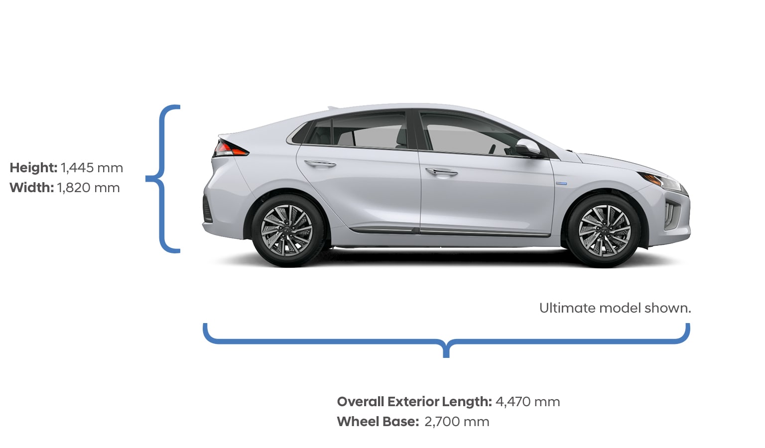 Height and width specifications of the 2020 IONIQ Electric