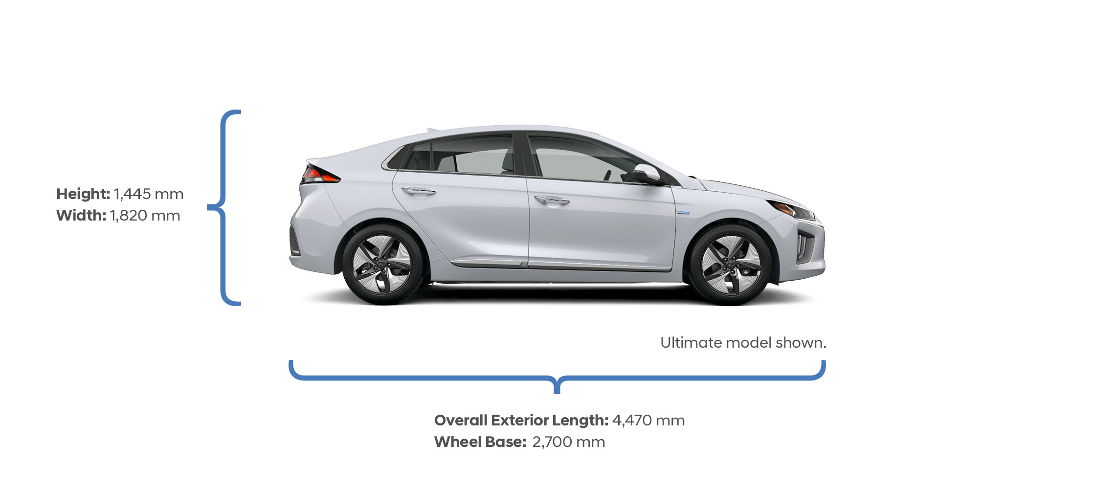 Height and width specifications of the 2020 IONIQ Hybrid