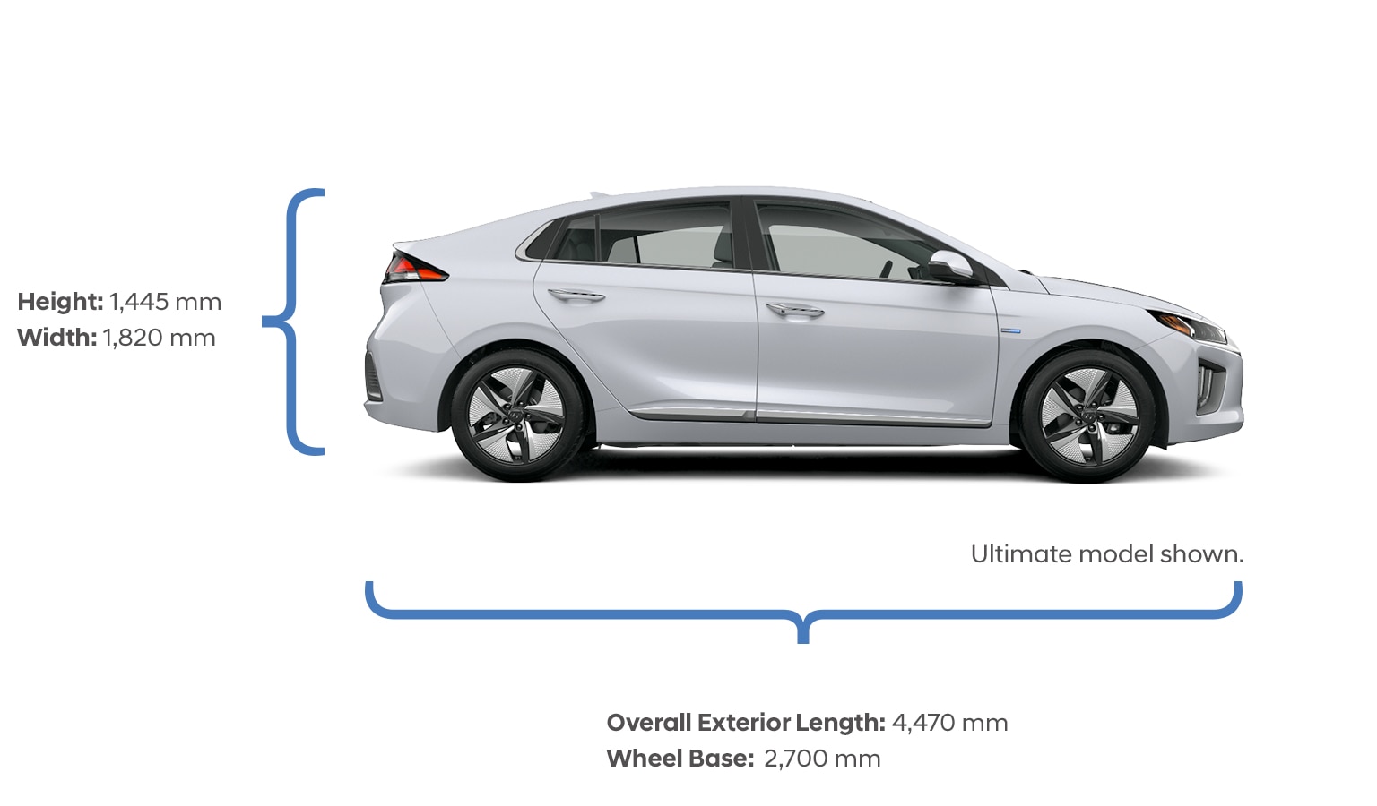 Height and width specifications of the 2020 IONIQ Hybrid