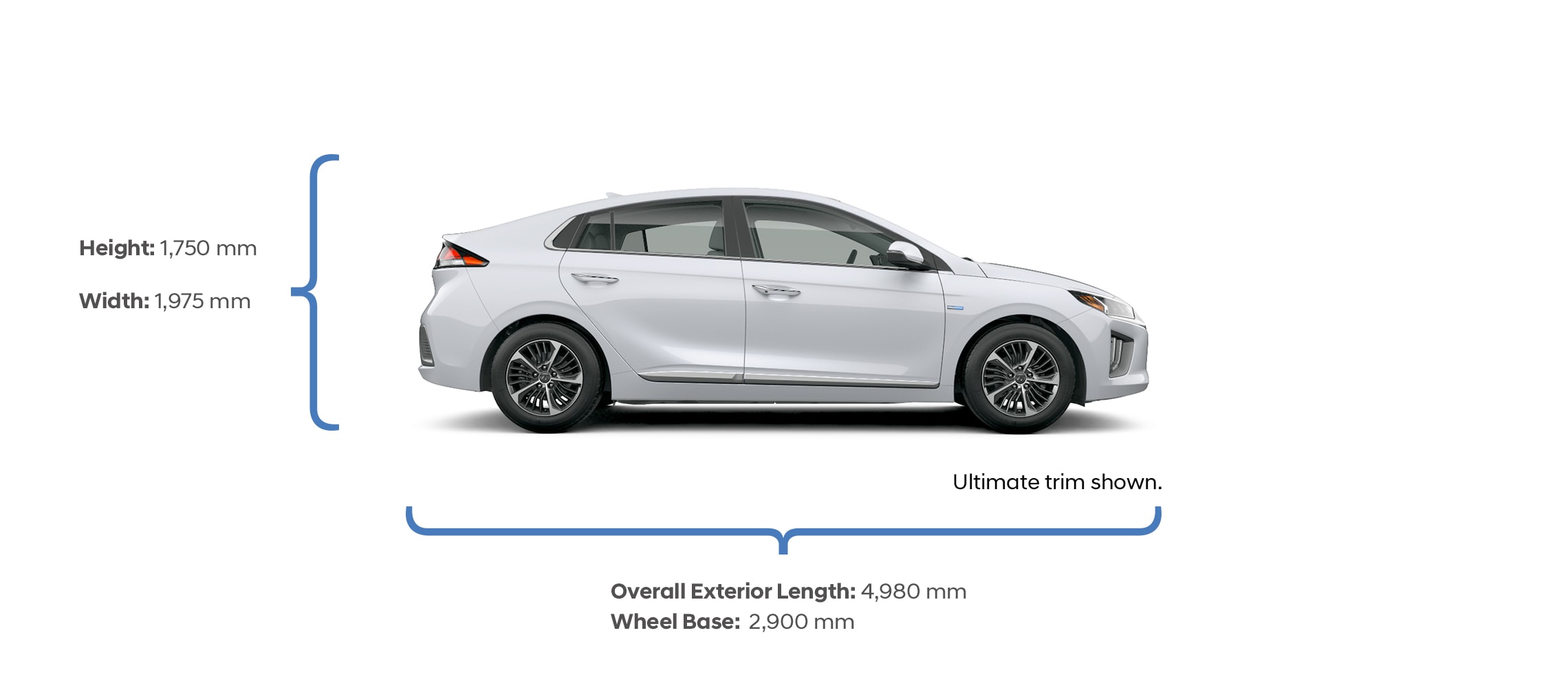 Height and width specifications of the 2020 IONIQ Plug-In Hybrid