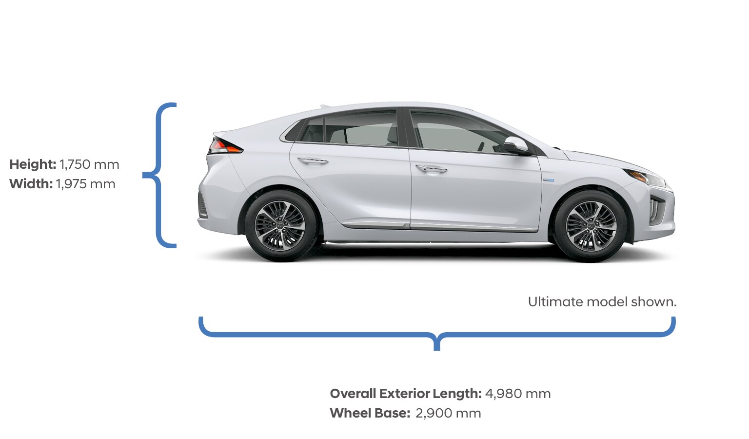 Height and width specifications of the 2020 IONIQ Plug-In Hybrid