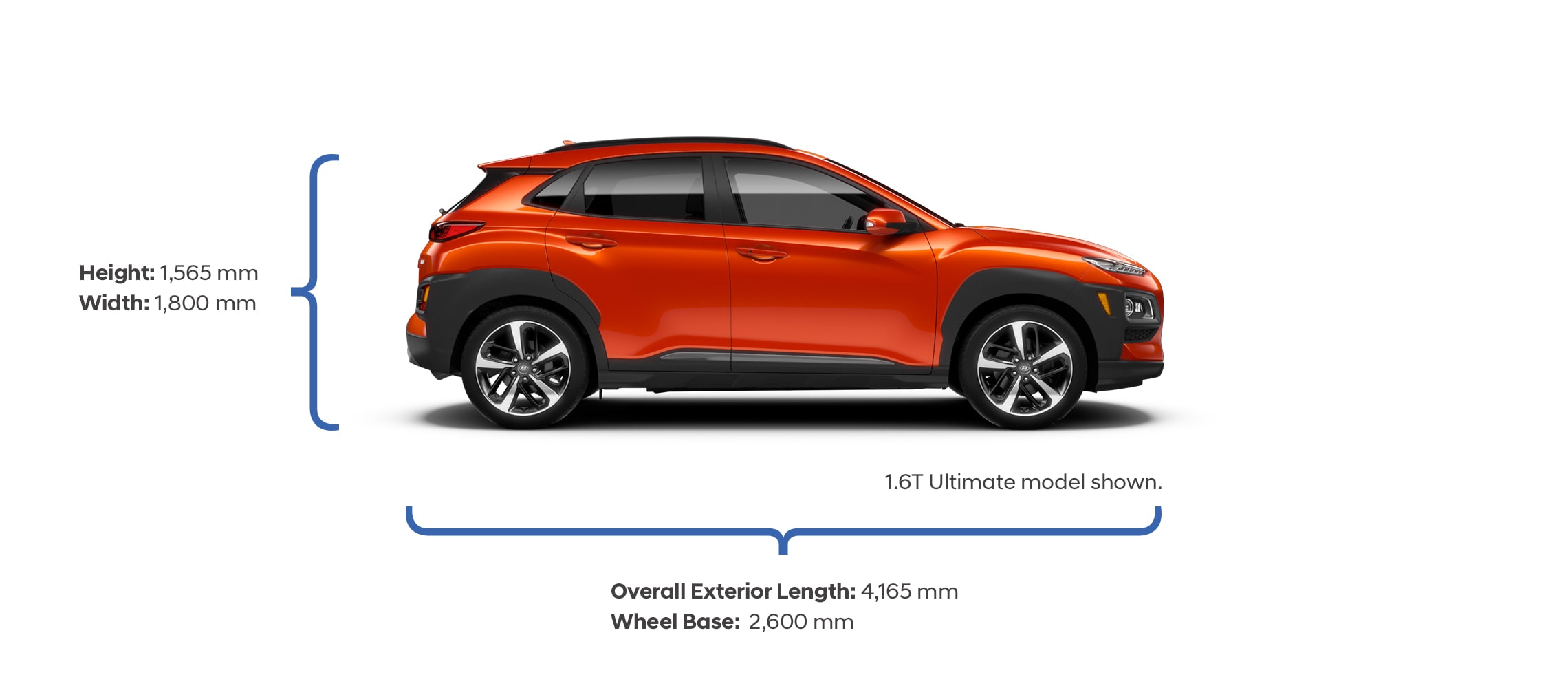 2020 KONA Specs | Hyundai Canada