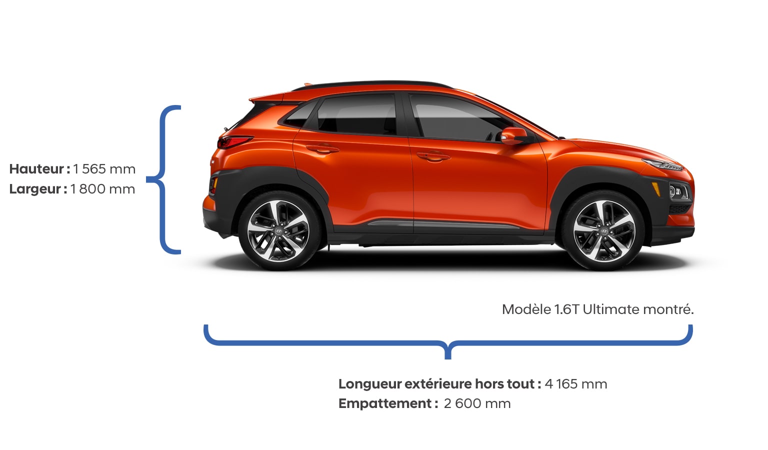 KONA 2020 | Spécifications | Hyundai Canada