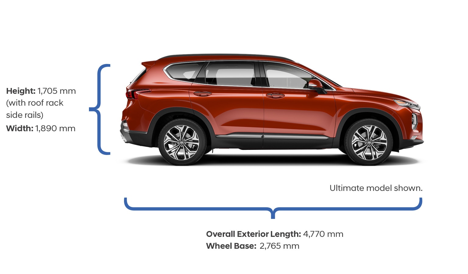 2020 Santa Fe Specs Hyundai Canada