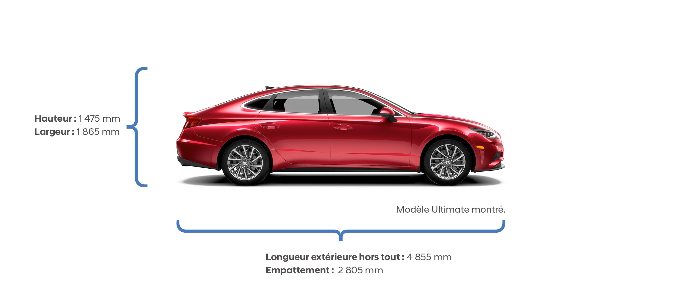 Spécifications de hauteur et de largeur de la 2018 Sonata.
