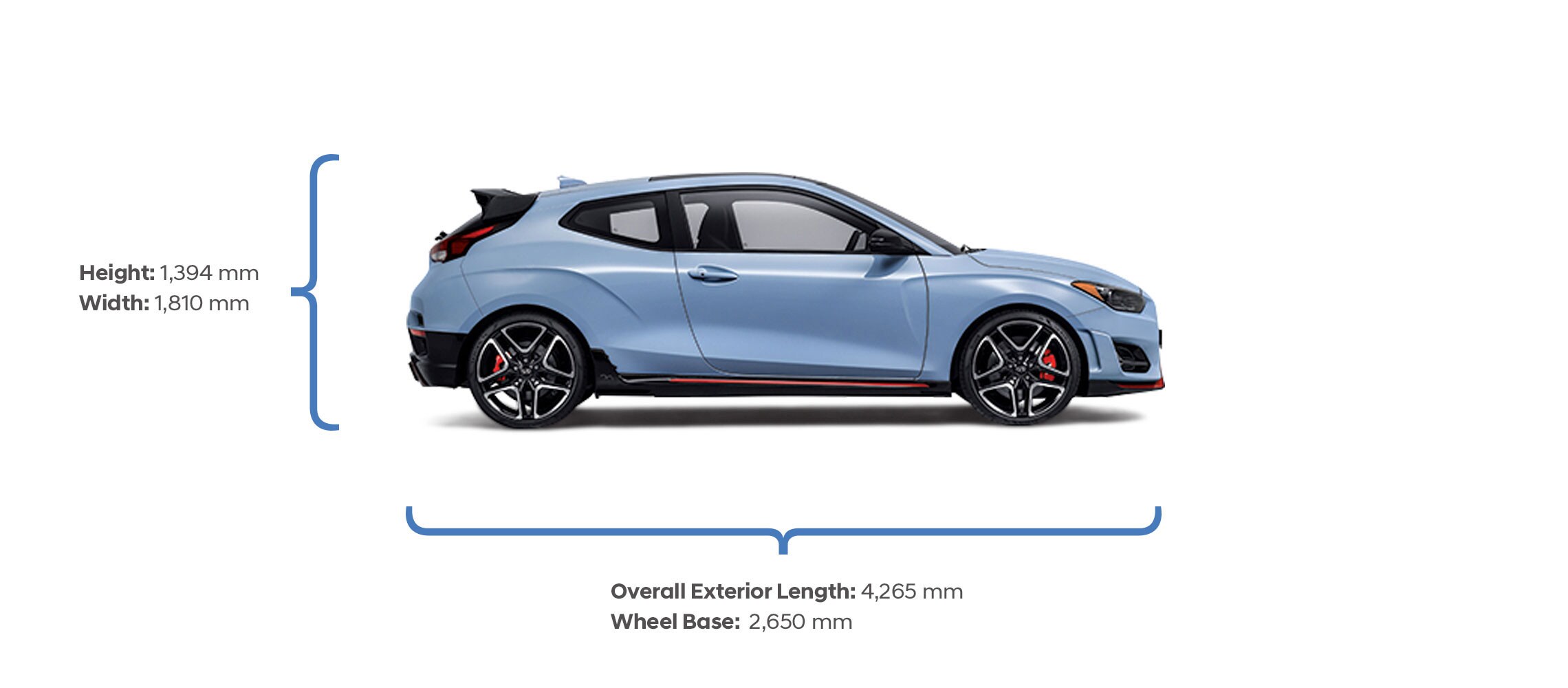 Height and width specifications of the 2020 Veloster N.