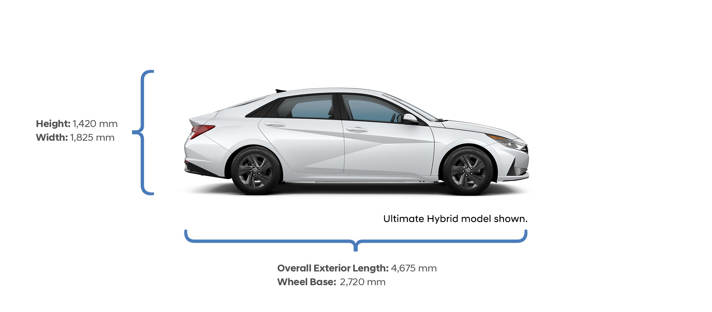 Height and width specifications of the  2021 Elantra Hybrid 