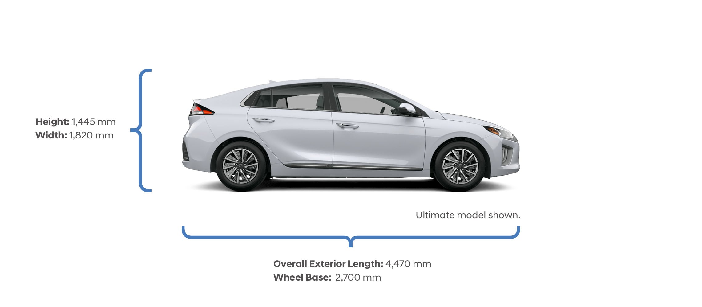 Height and width specifications of the 2021 IONIQ Electric