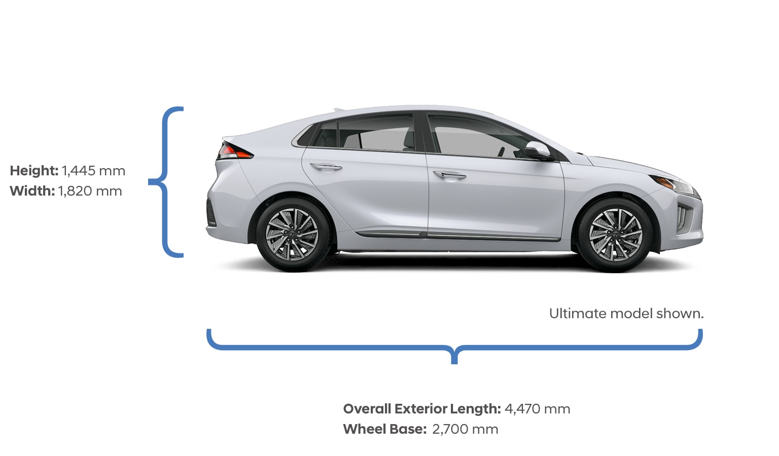 Height and width specifications of the 2021 IONIQ Electric