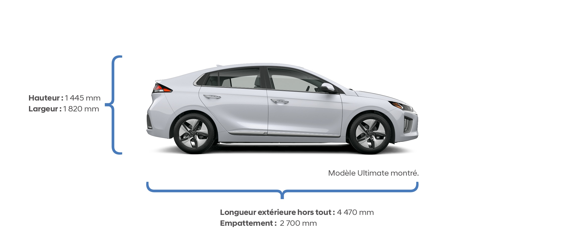 Spécifications d'hauteur et de largeur pour l' IONIQ Hybride 2021