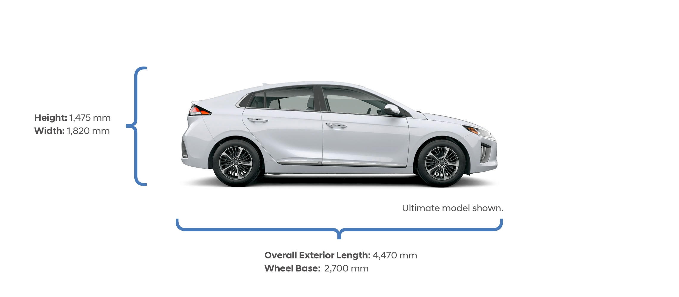 Height and width specifications of the 2021 IONIQ Plug-In Hybrid