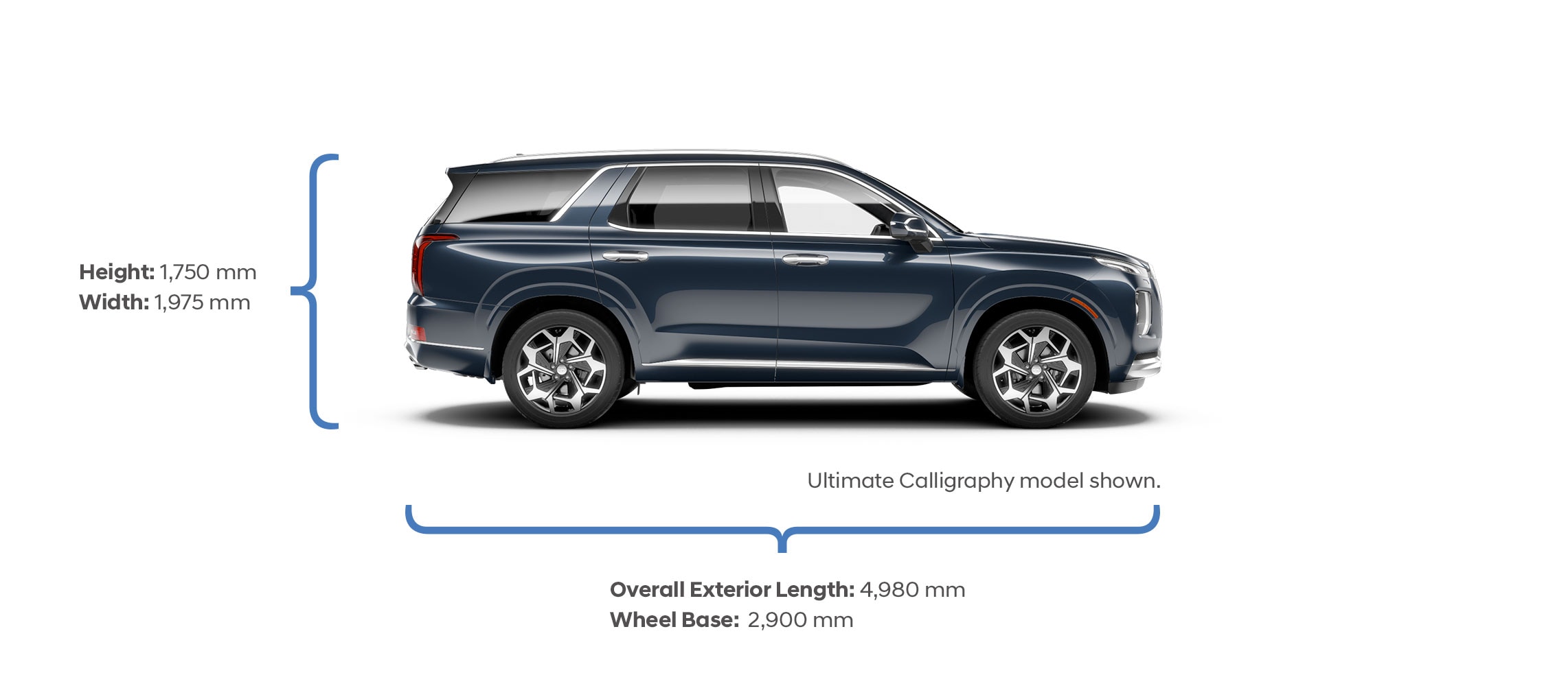 Height and width specifications of the 2020 Palisade