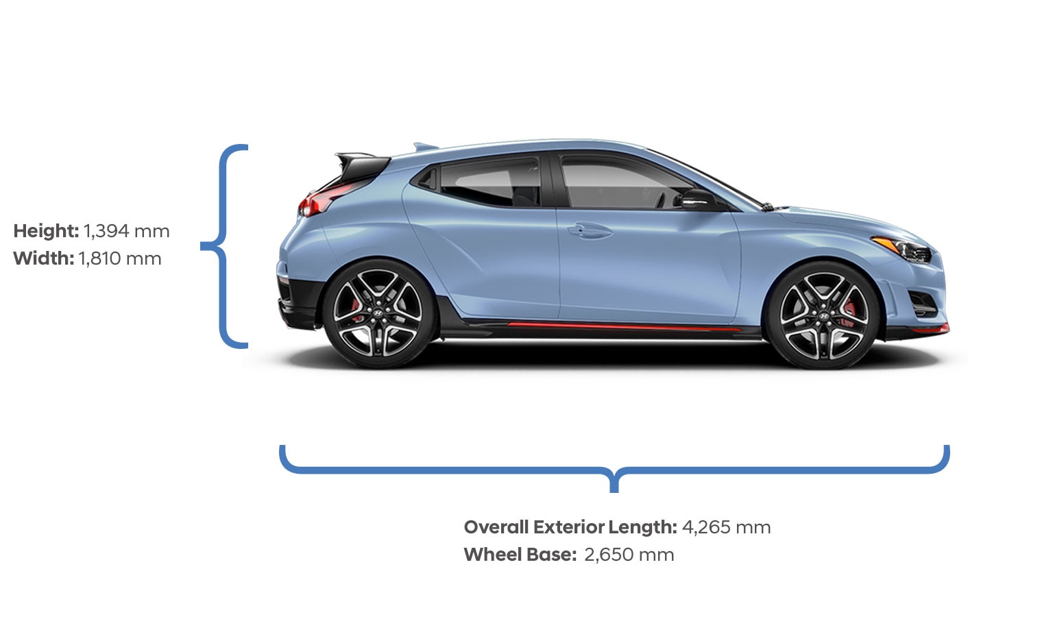 Height and width specifications of the 2020 Veloster N.