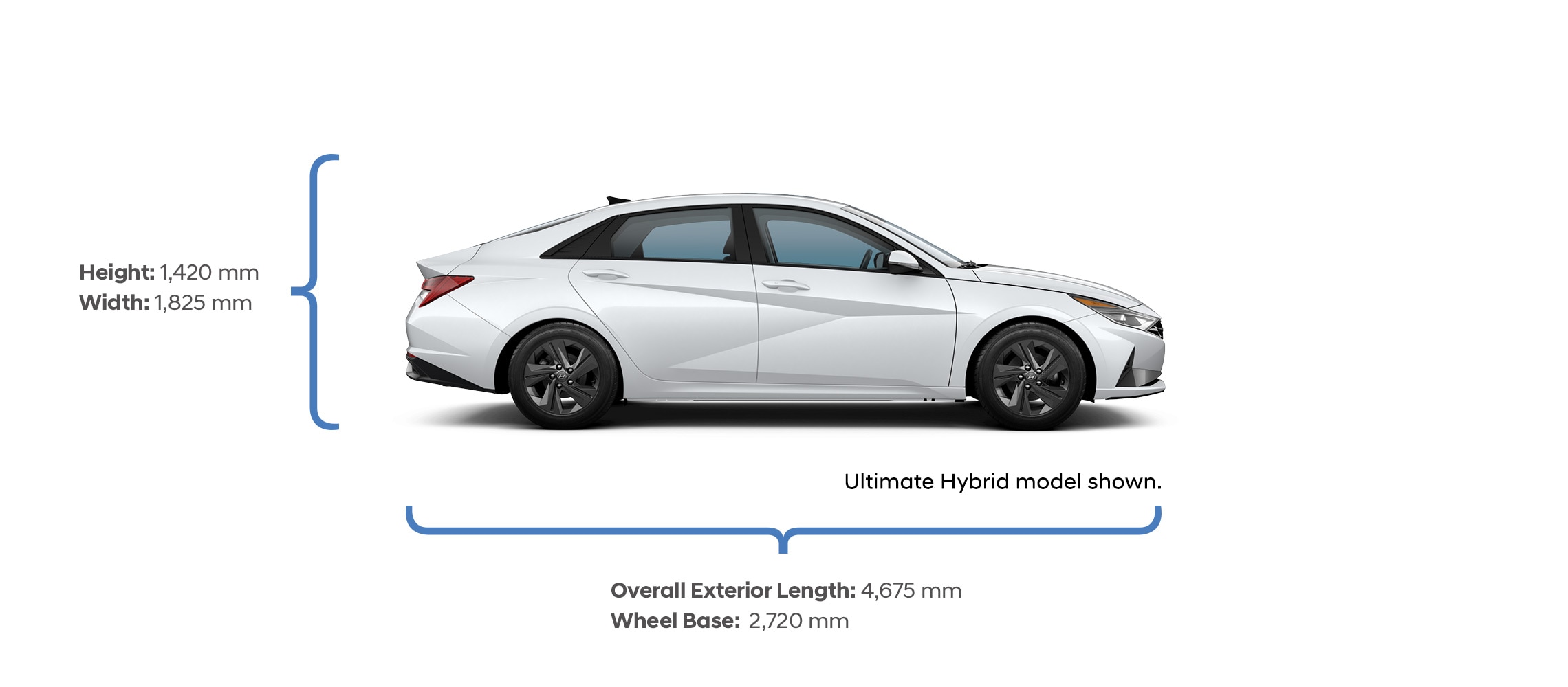 Height and width specifications of the 2021 Elantra Hybrid