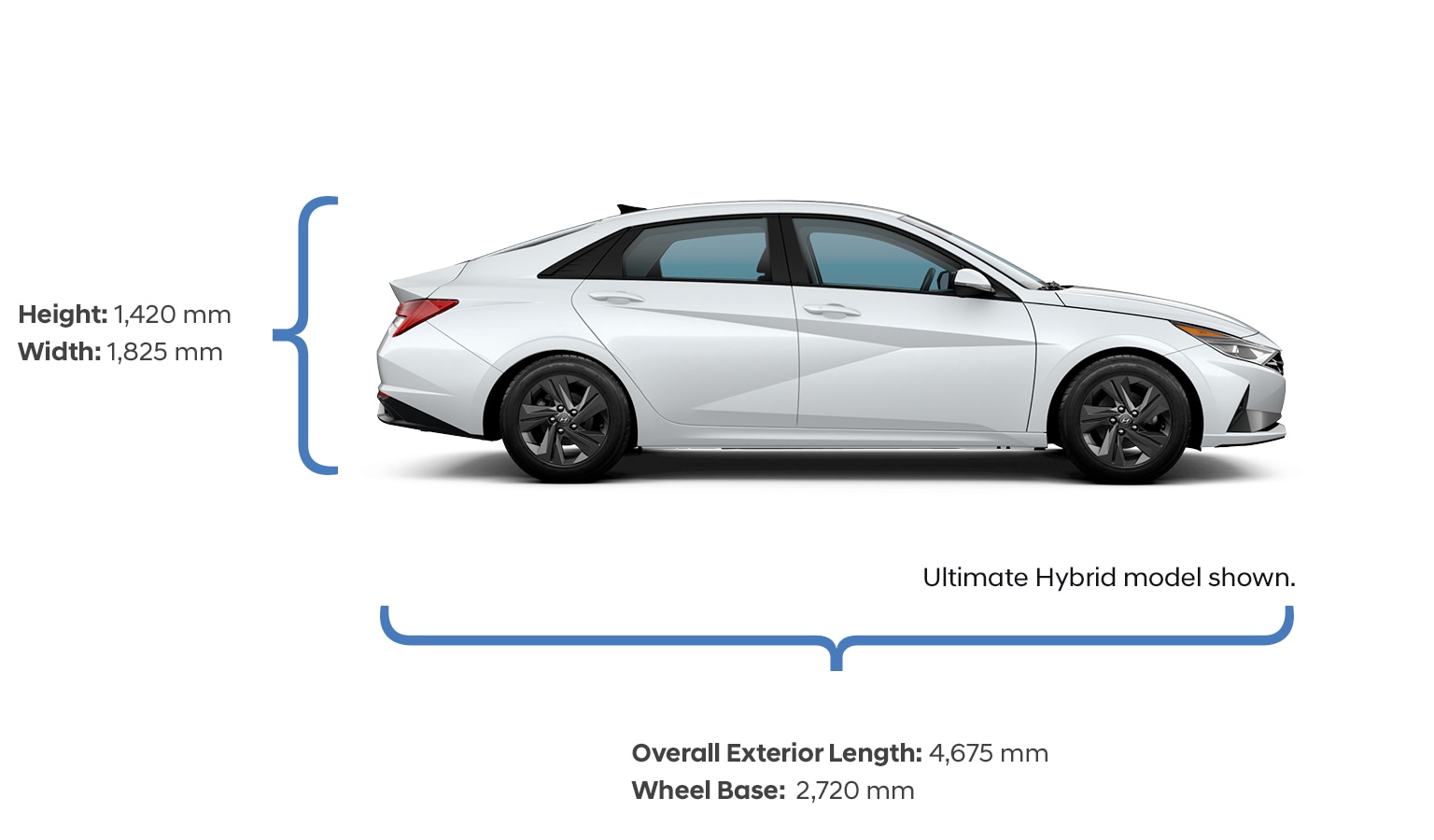 Height and width specifications of the 2021 Elantra Hybrid
