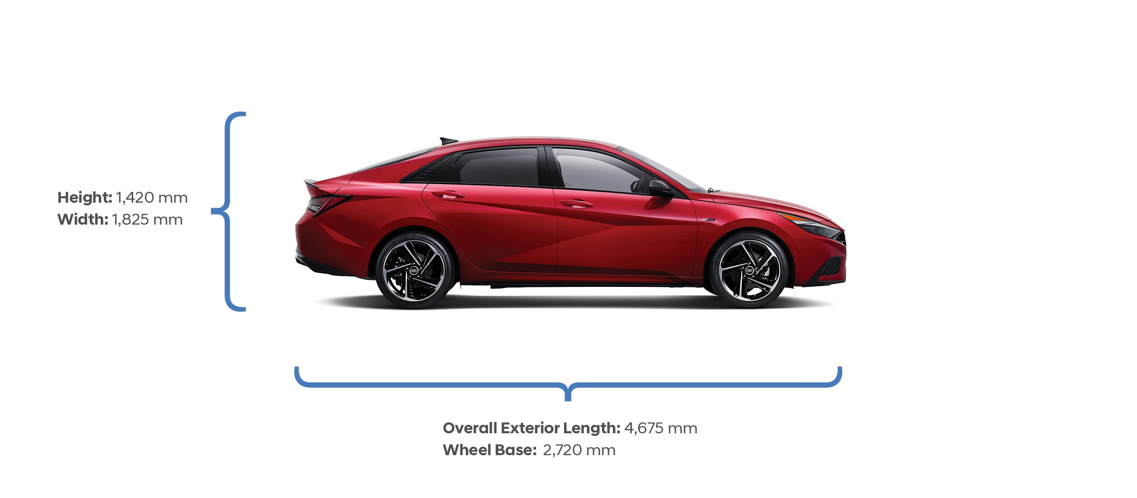 Height and width specifications of the 2021 Elantra N Line