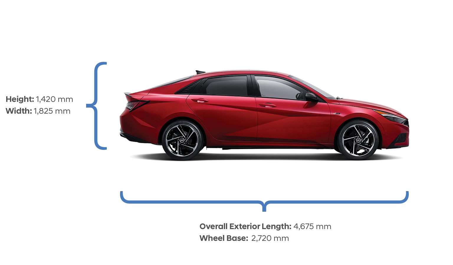 Height and width specifications of the 2021 Elantra N Line