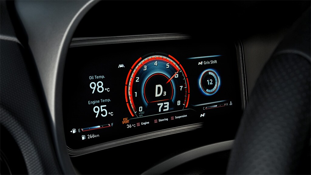 Panneau d'instrumentation numérique du KONA N 2022