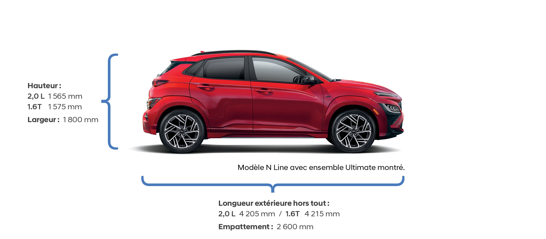 Kona 2022 Caractéristiques Hyundai Canada