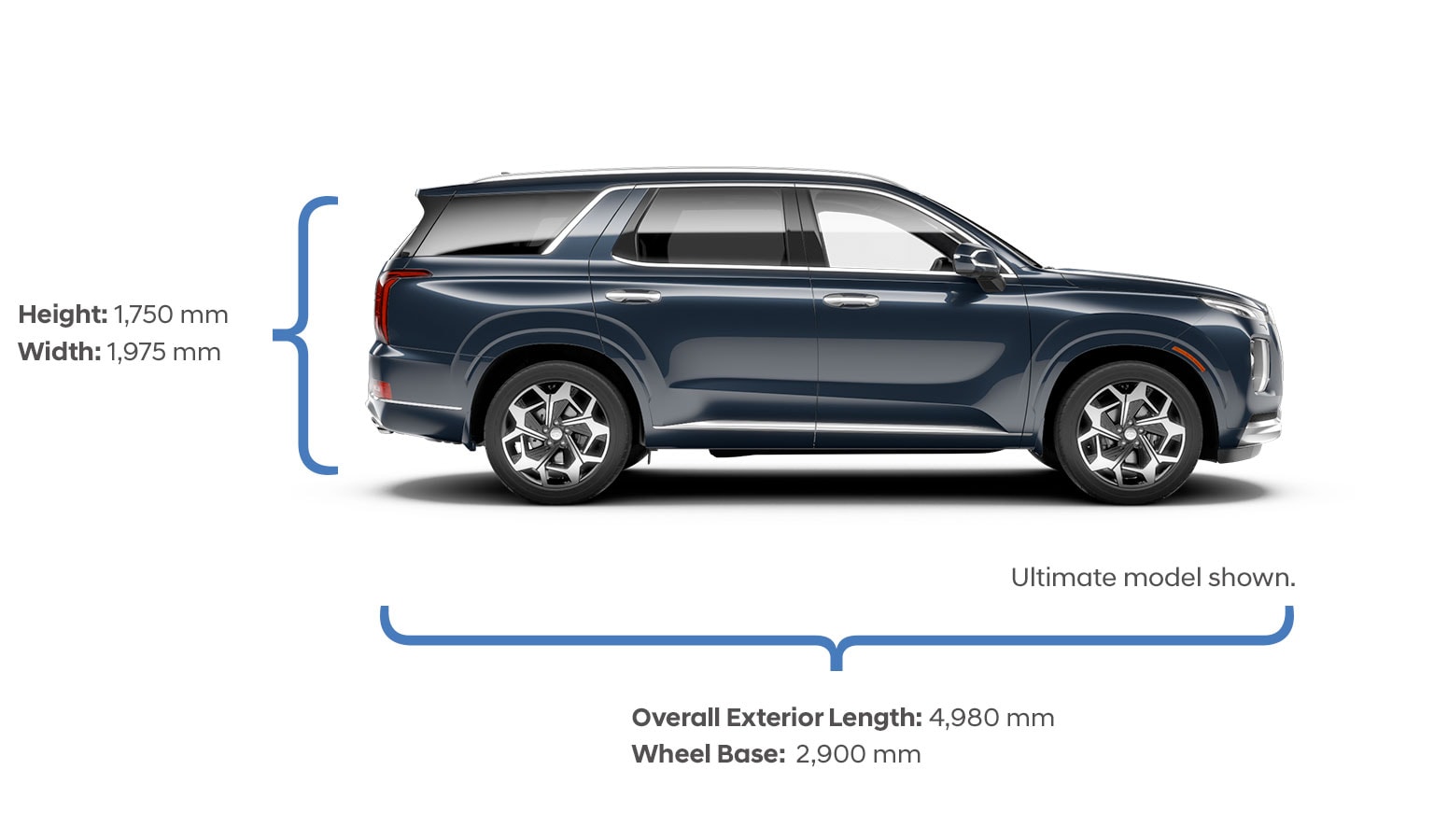 2022 Palisade Specs Hyundai Canada