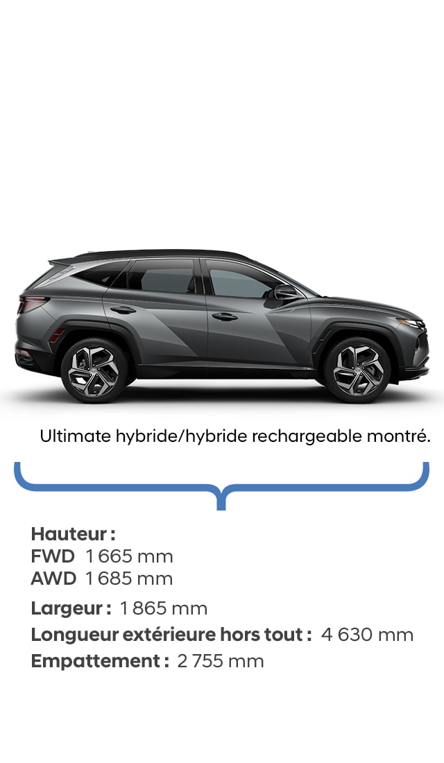 Spécifications d'hauteur et de largeur du Tucson 2022
