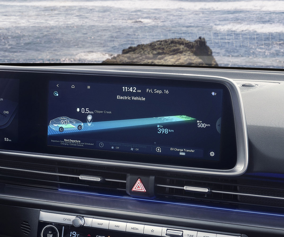 Rendement énergétique de l'ioniq 6