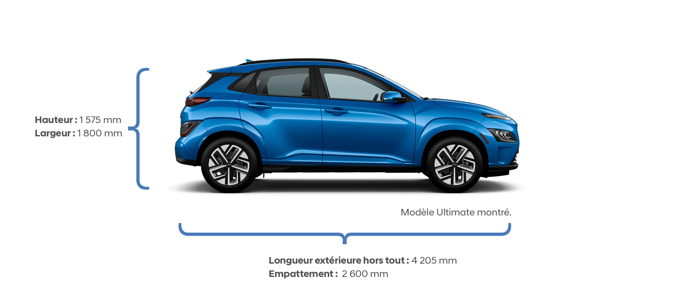 KONA électrique 2023 Caractéristiques Hyundai Canada