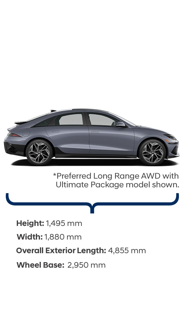 2024 Hyundai Ioniq 6 Review, Pricing, and Specs