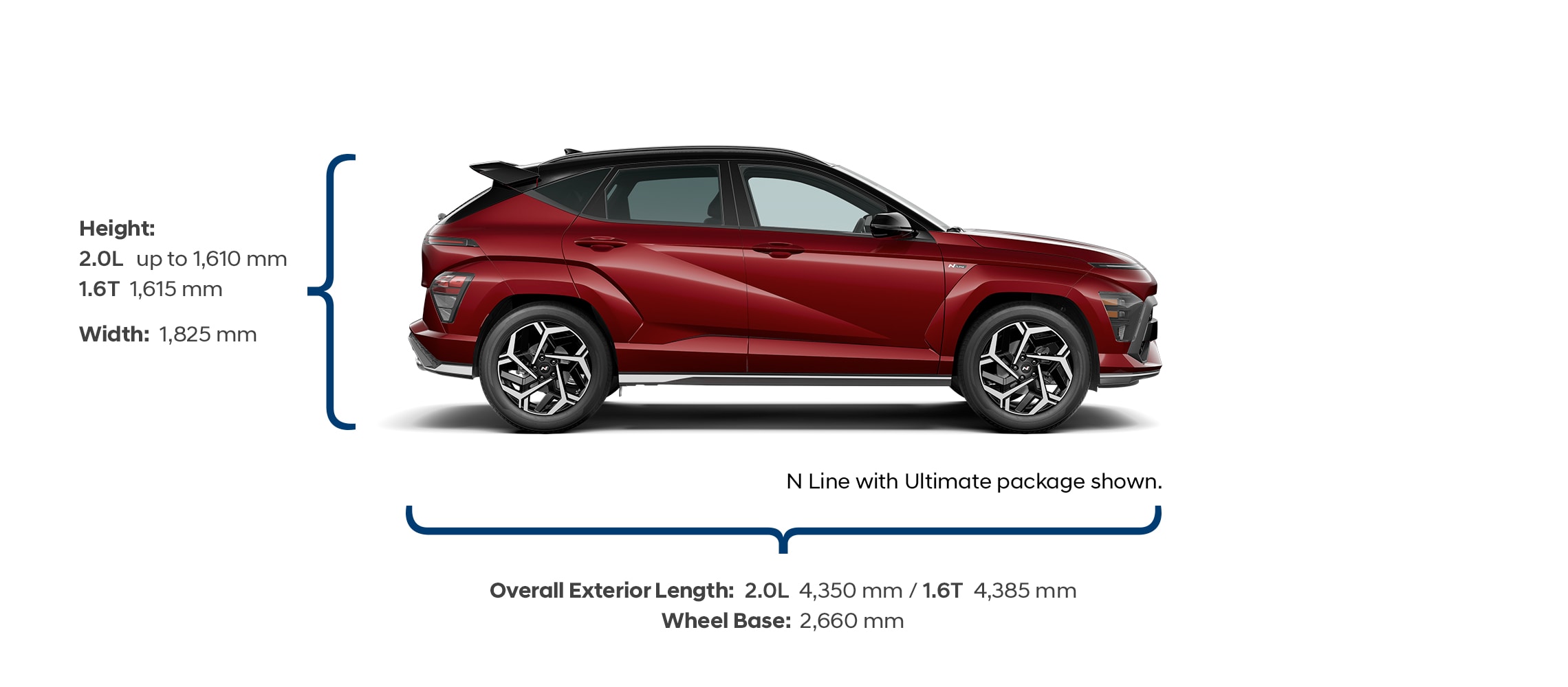 2024 Hyundai KONA, Specs