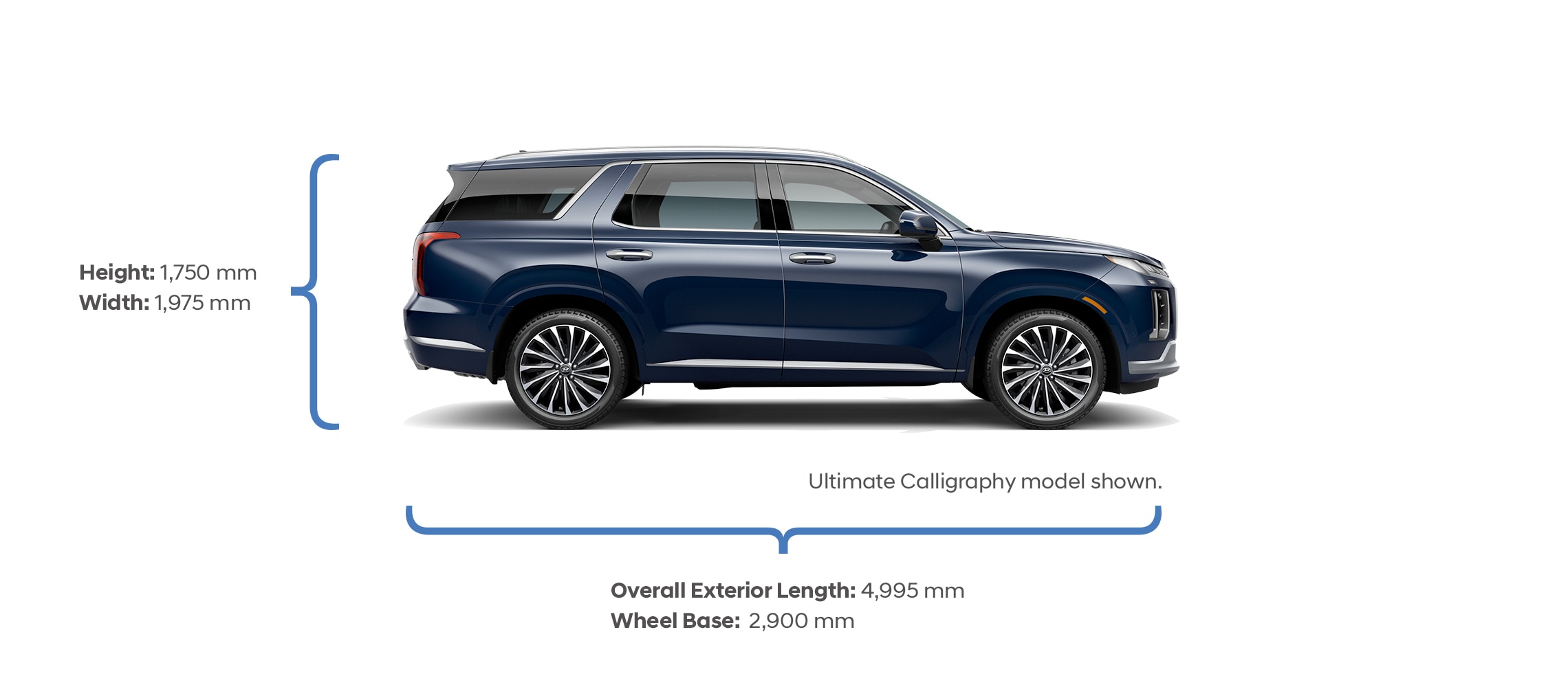 2024 Hyundai PALISADE, Specs